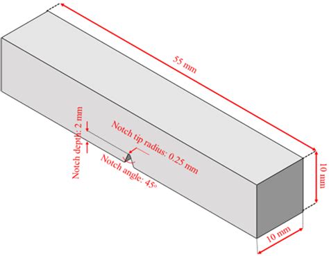 impact test sample dimensions|charpy impact test sample dimensions.